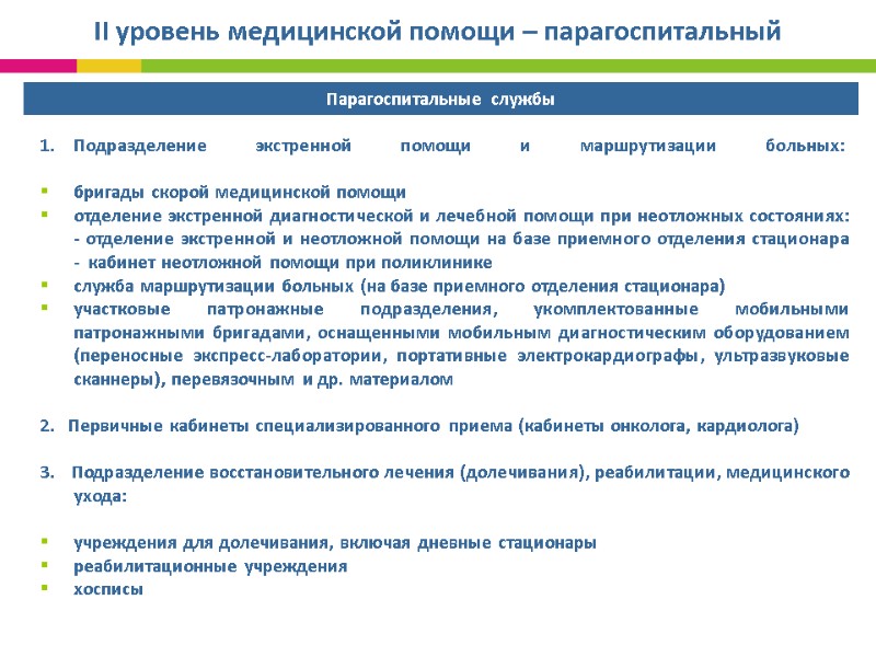 II уровень медицинской помощи – парагоспитальный Подразделение экстренной помощи и маршрутизации больных: II уровень медицинской помощи – парагоспитальный Подразделение экстренной помощи и маршрутизации больных: